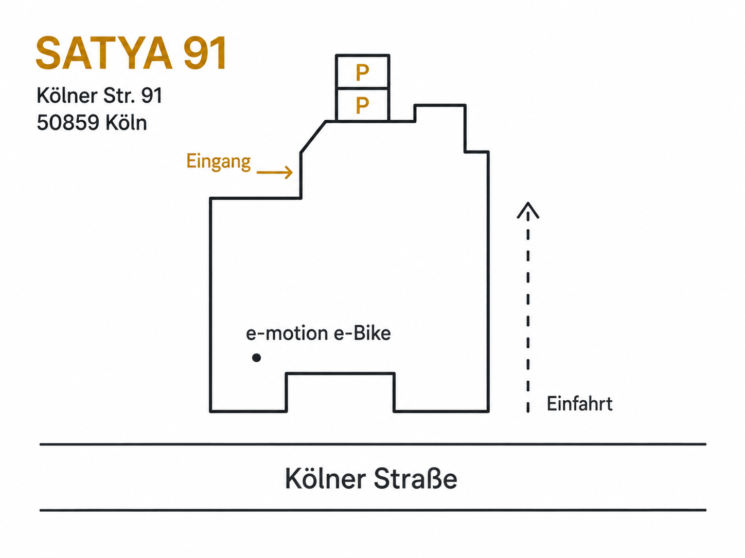 Anfahrtsskizze SATYA 91 – Eingang, Parkplätze und Einfahrt von der Kölner Straße